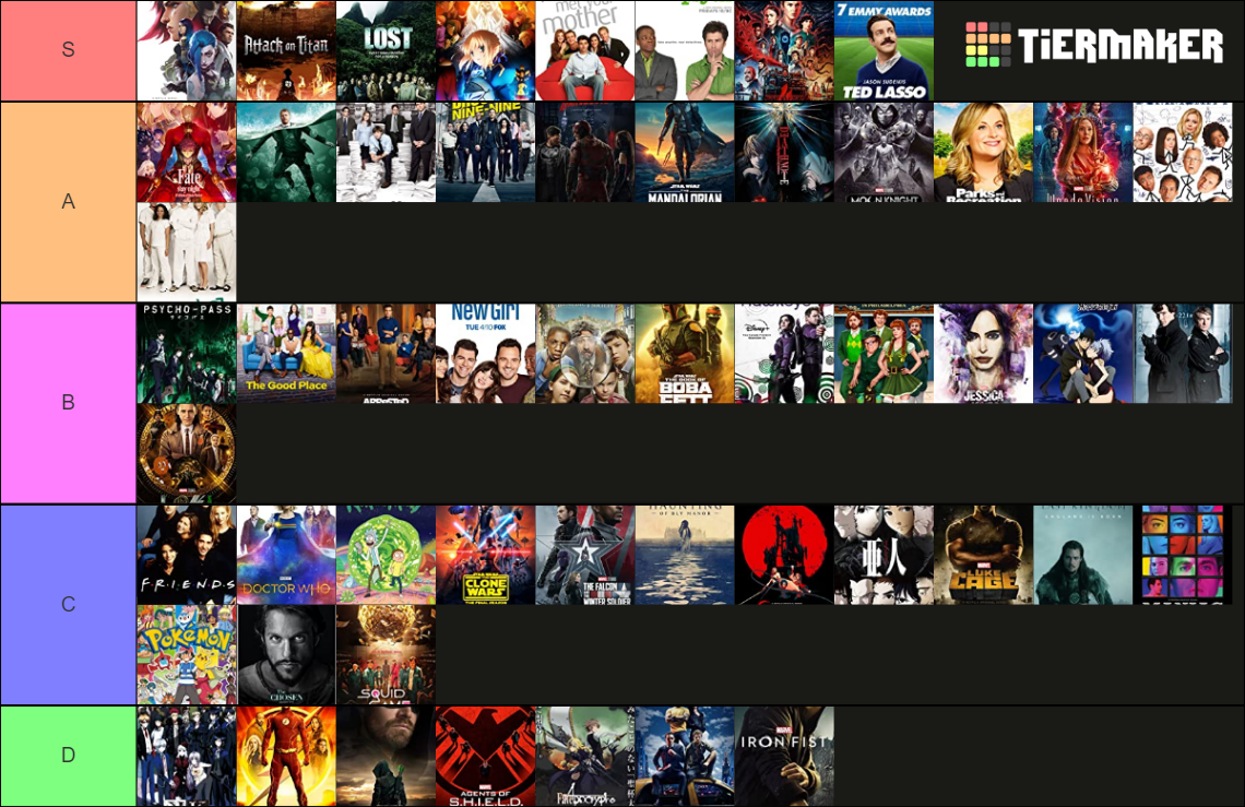TV Show Rankings Tier List Rankings) TierMaker