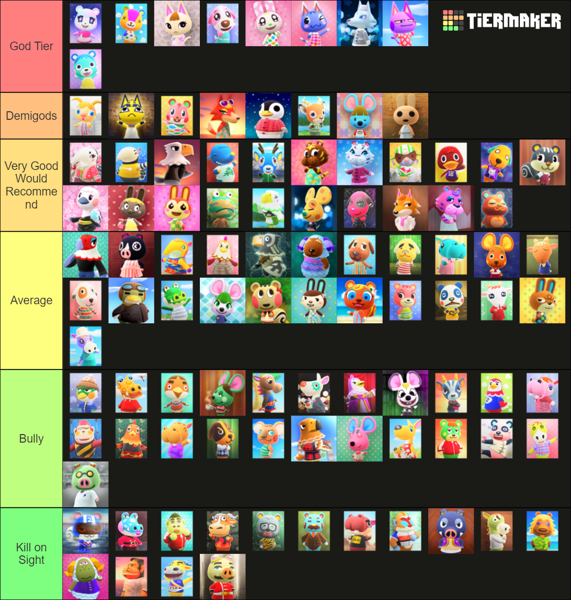 Animal Crossing Villagers Tier List Rankings) TierMaker