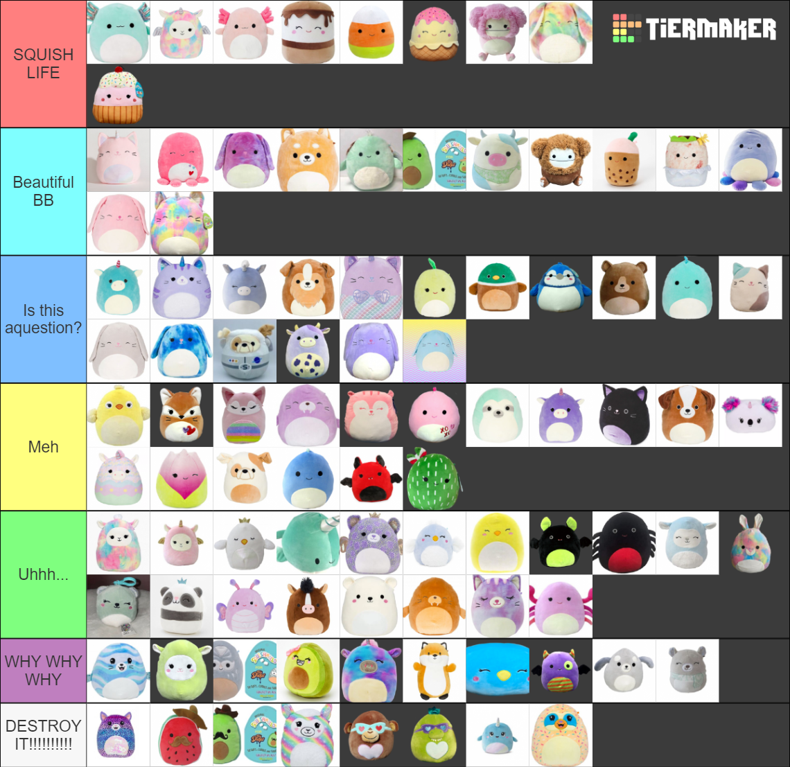 Squishmallow Tier List (Community Rankings) - TierMaker