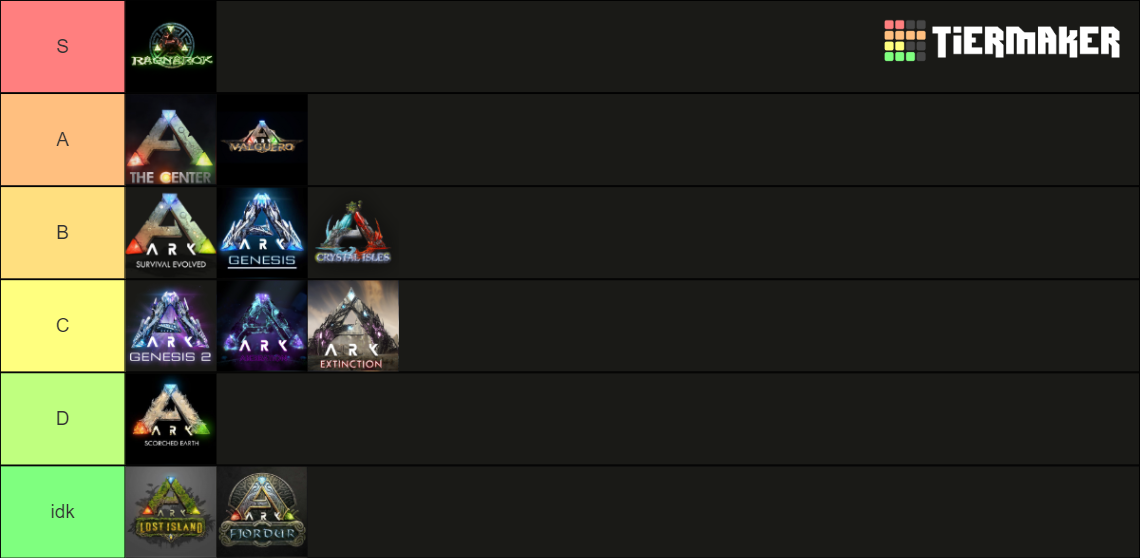 Ark Map Tier List (Community Rankings) - TierMaker