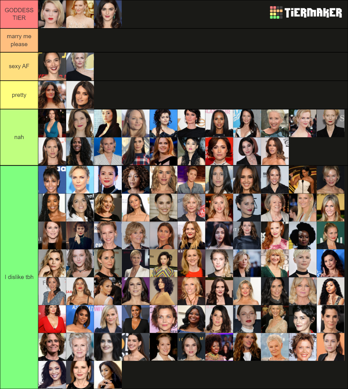 Ultimate MILF/GILF Tier List (Community Rankings) - TierMaker