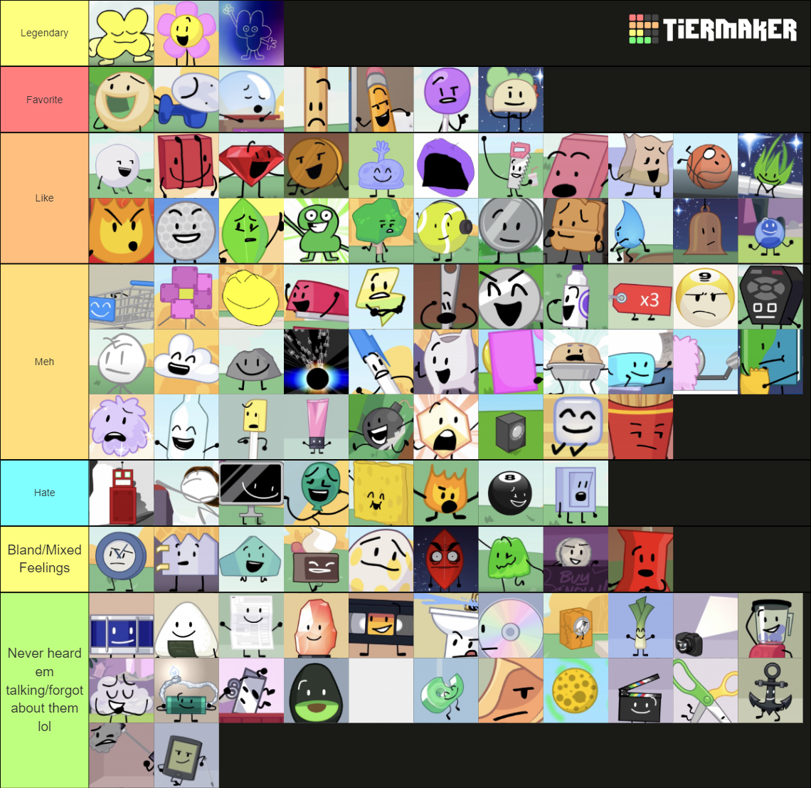 BFDI/BFB/TPOT Characters Tier List (Community Rankings) - TierMaker