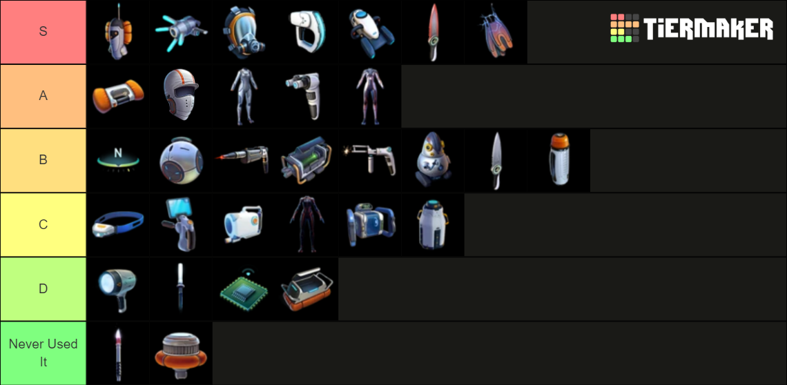 Subnautica Below Zero Tools & Equipment Tier List (Community Rankings ...