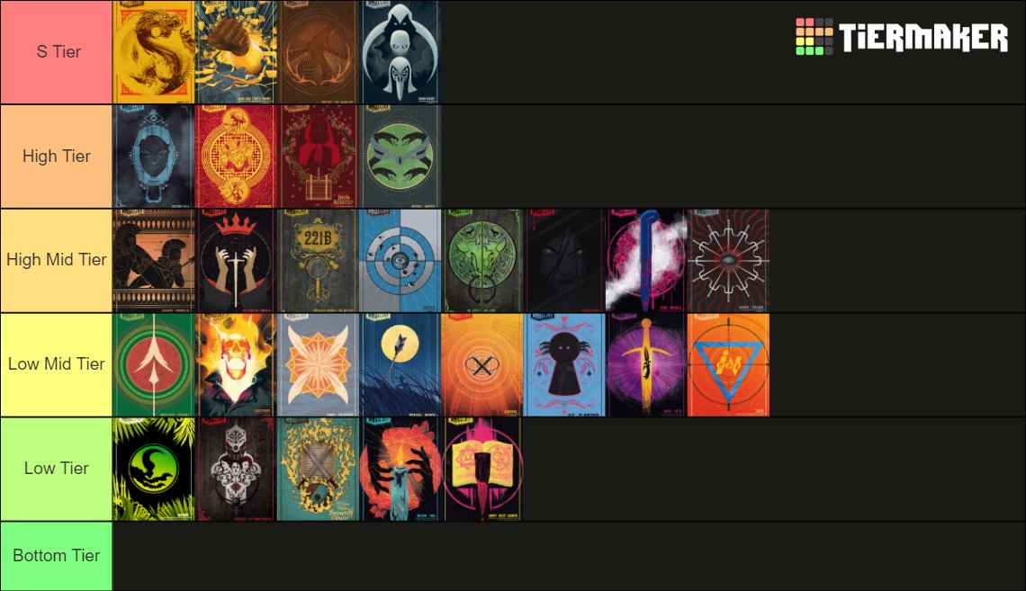 Unmatched Tournament Tier List Rankings) TierMaker