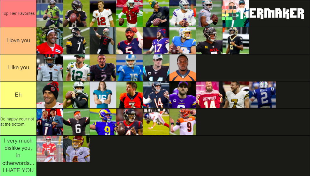 NFL QBS 20212022 Tier List Rankings) TierMaker