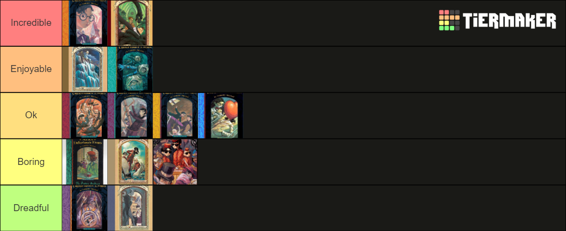 Ranking A Series of Unfortunate Events Tier List (Community Rankings