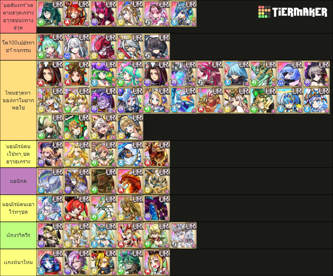 Unison league 2022 (March 22) Tier List Rankings) TierMaker