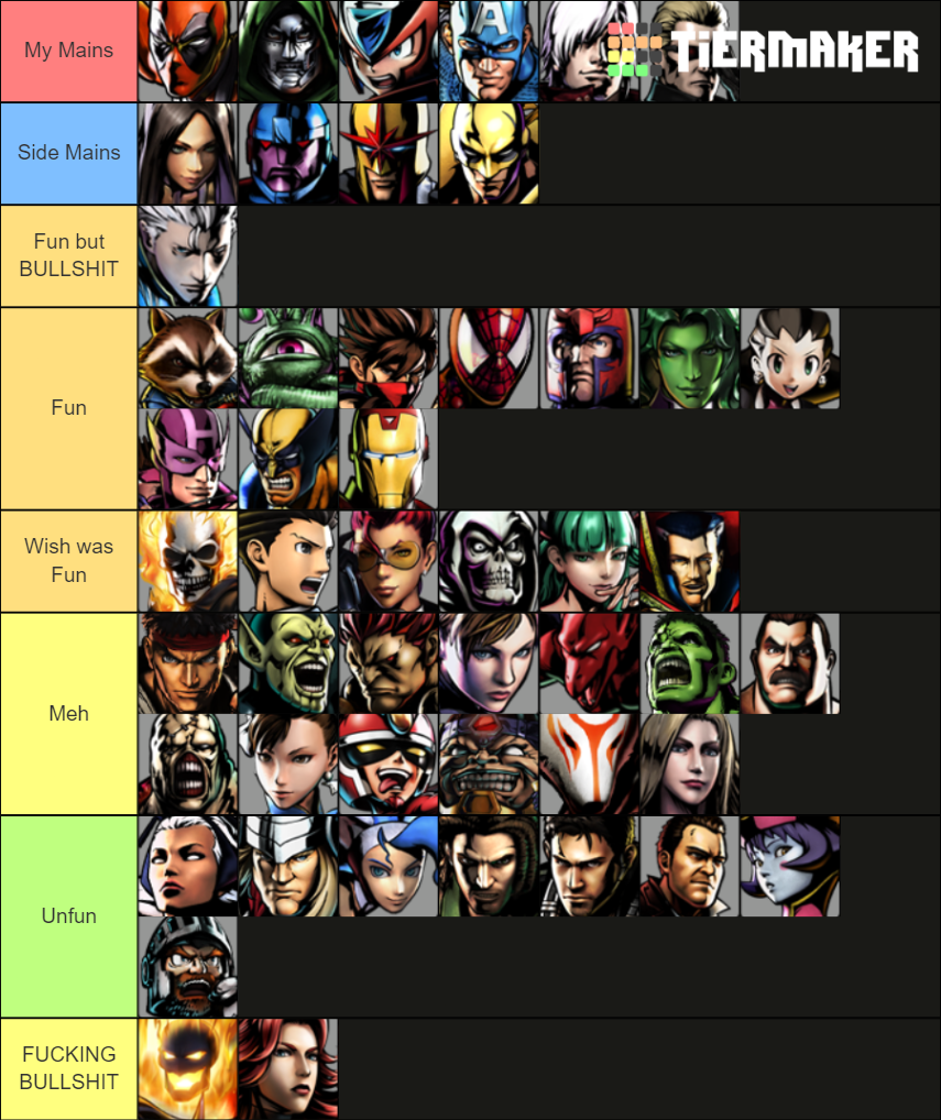 Ultimate Marvel VS Capcom 3 Tier List (Community Rankings) - TierMaker