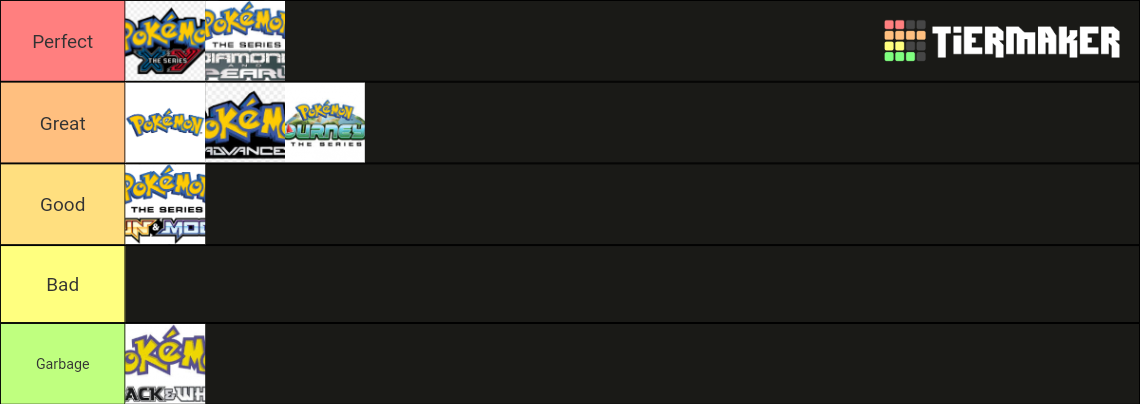 Pokemon animated series ratings Tier List (Community Rankings) - TierMaker