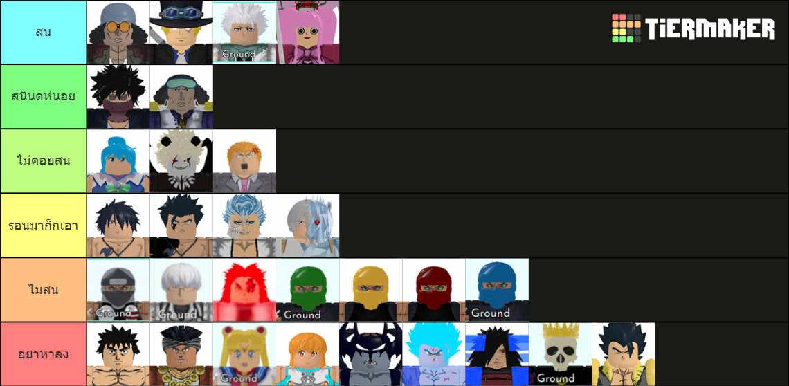 All Star Tower Defensetrade Tier List Community Rankings Tiermaker 3264