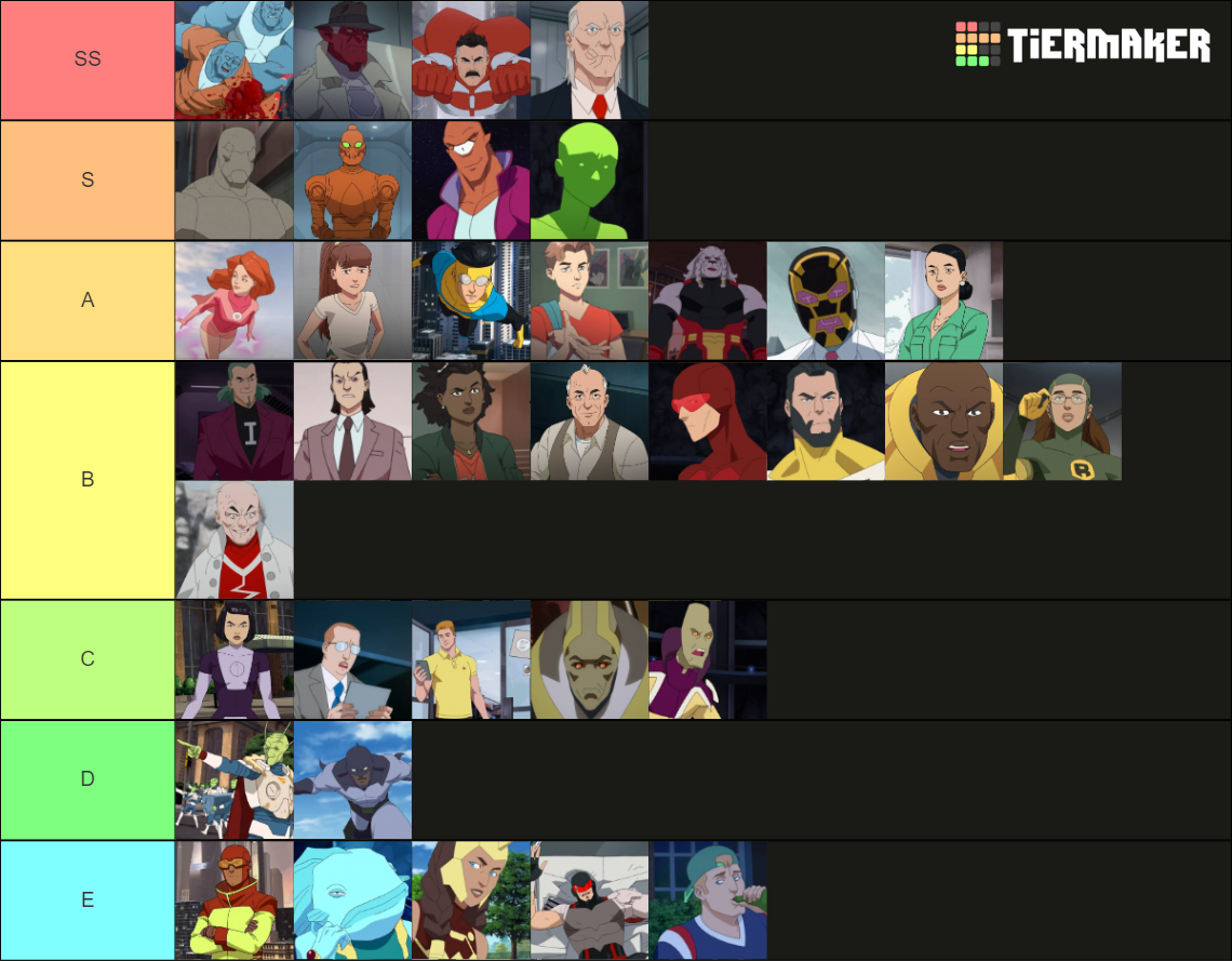 Invincible Season 1 Character Tier List (Community Rankings) - TierMaker