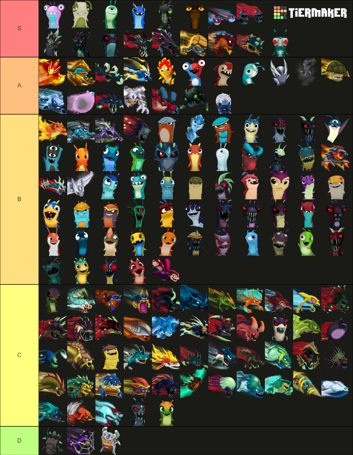 Slugterra All Slugs and Velocity Forms Tier List (Community Rankings ...