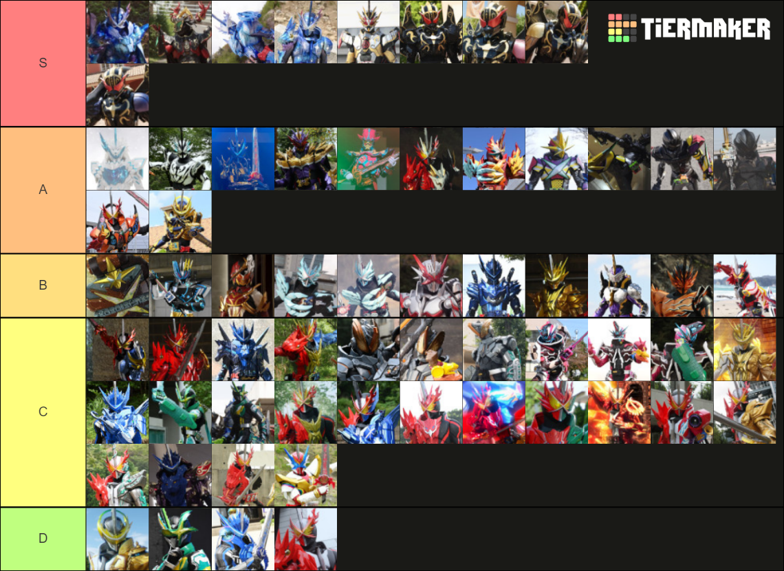 Kamen Rider Saber Forms & Riders Tier List (Community Rankings) - TierMaker