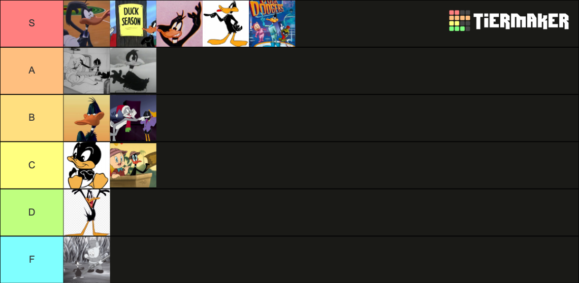 Recent HBO Tier Lists - TierMaker