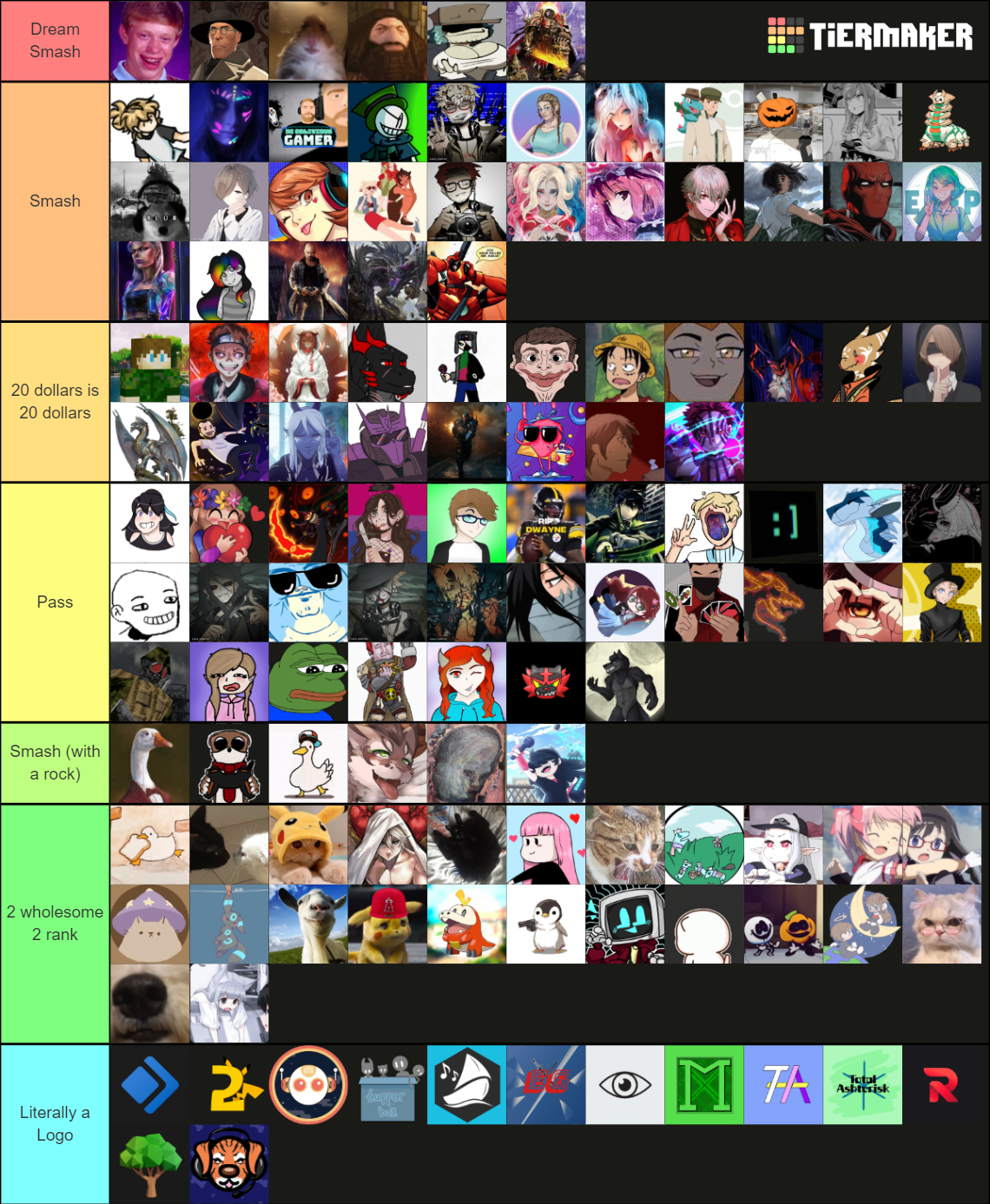 PFP Smash or Pass GOTY Edition Tier List (Community Rankings) - TierMaker