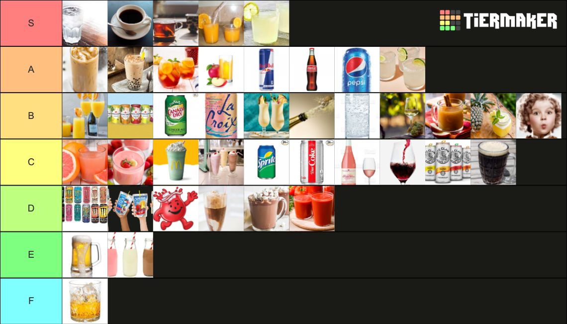 Ultimate Beverage Tier List Rankings) TierMaker