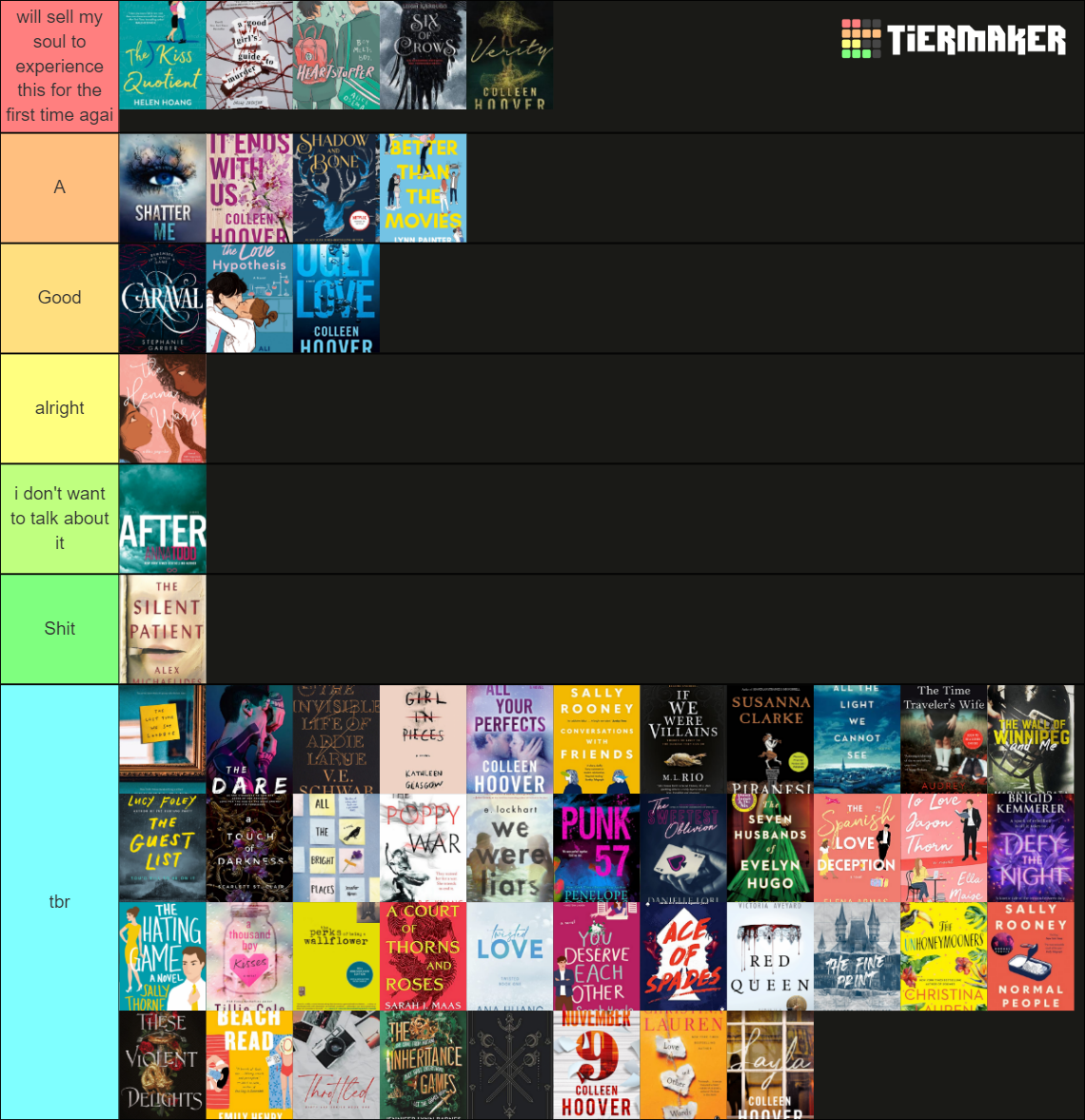 the ultimate booktok tierlist Tier List Rankings) TierMaker