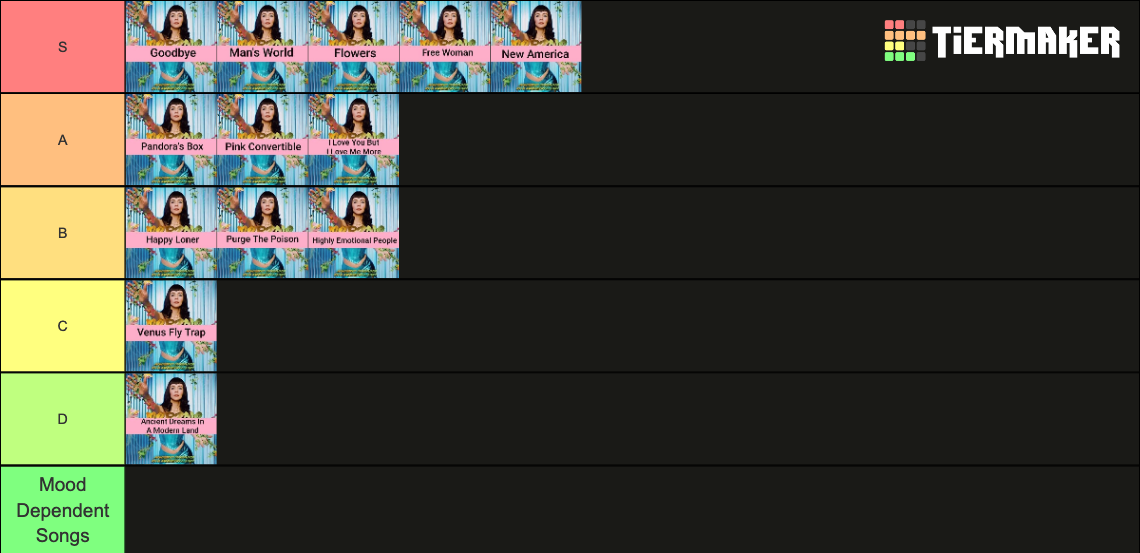 Marina's Ancient Dreams in a Modern Land Tier List Rankings