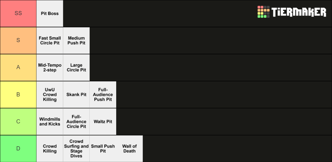 Moshing Styles Ranked Tier List (Community Rankings) - TierMaker