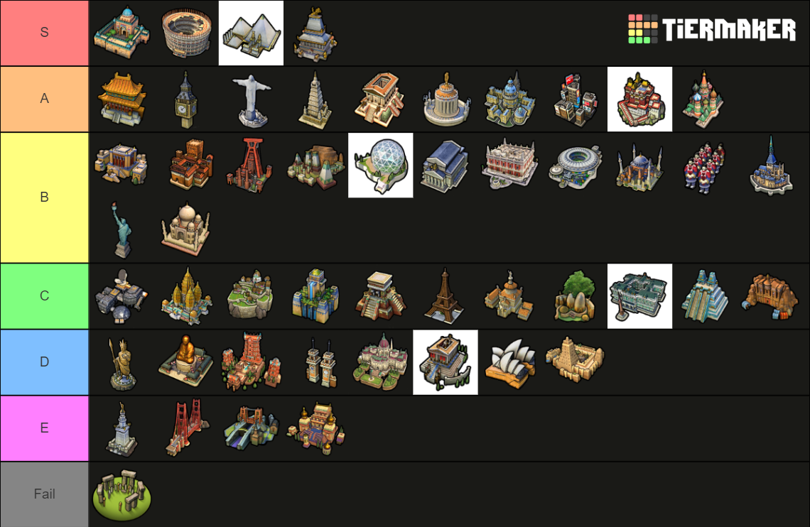 civilization-6-wonders-tier-list-community-rankings-tiermaker