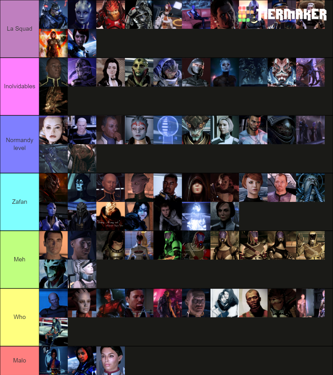 All Mass Effect Trilogy Characters Tier List Community Rankings Tiermaker 6107