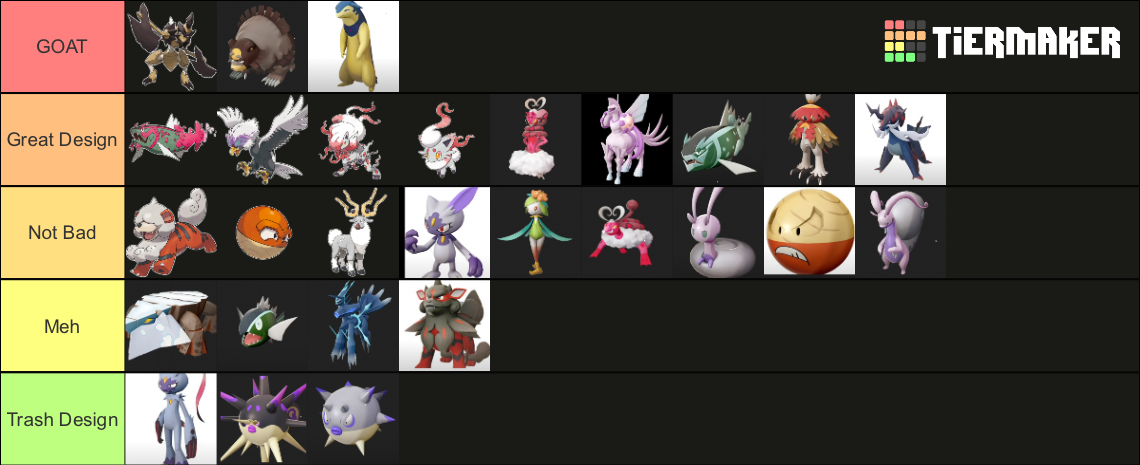 Hisuian Pokemon & Forms in Pokemon Legends: Arceus Tier List (Community ...