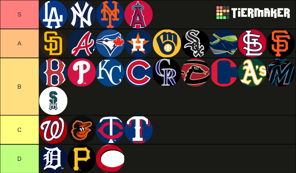 MLB Teams Tier List Rankings) TierMaker