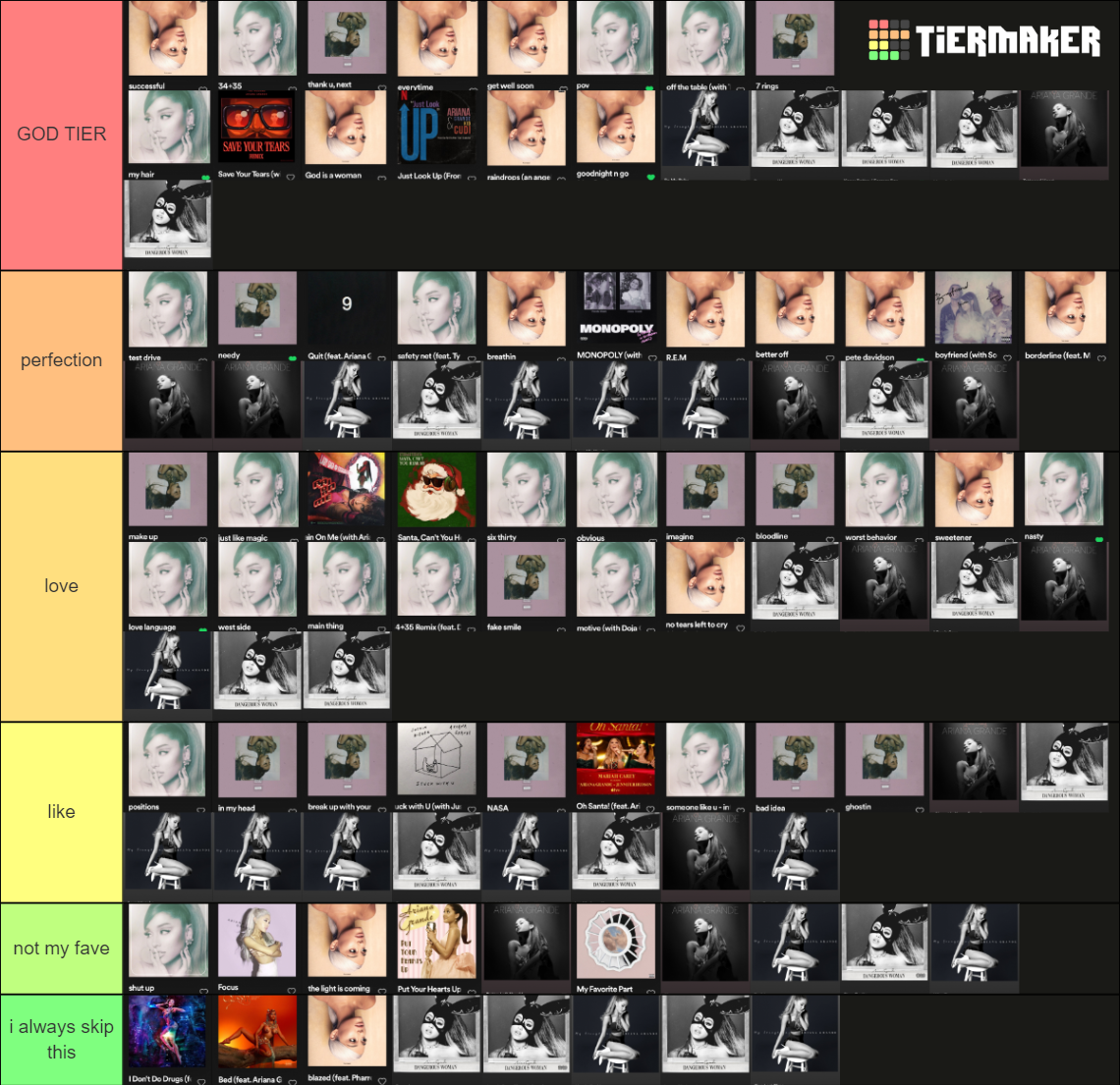 all ariana grande songs tier ranking Tier List (Community Rankings ...