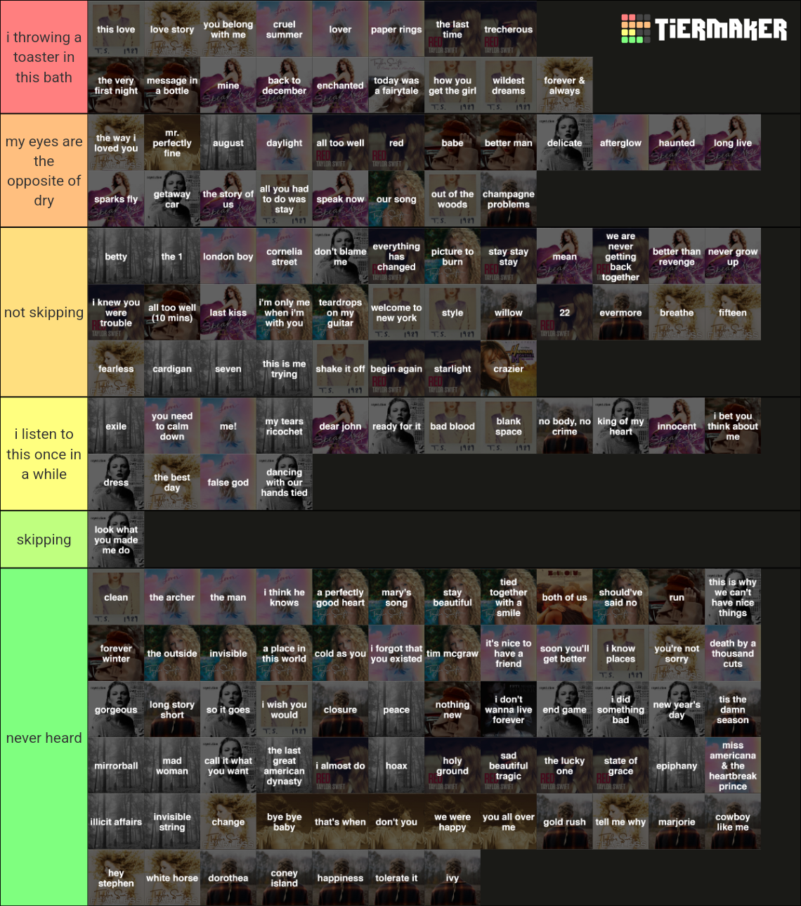 taylor swift songs Tier List Rankings) TierMaker