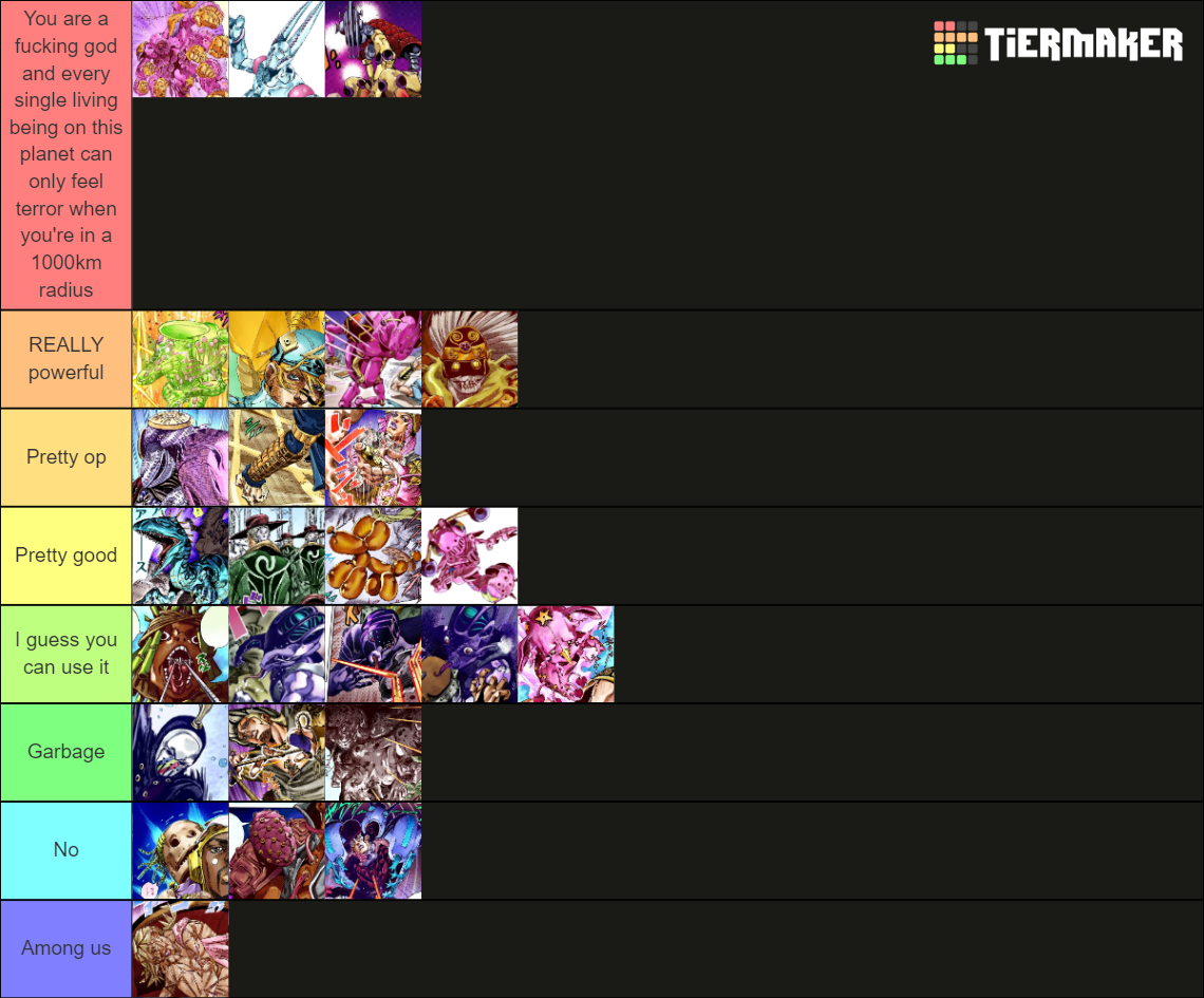 Steel Ball Run Stands Tier List (Community Rankings) - TierMaker