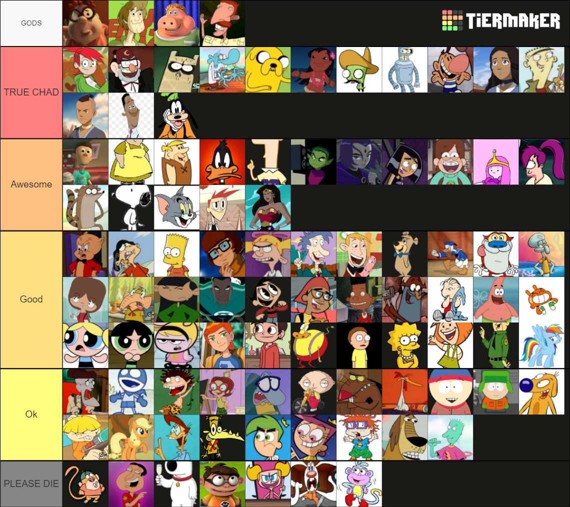 Cartoon Side Characters Tier List (Community Rankings) - TierMaker
