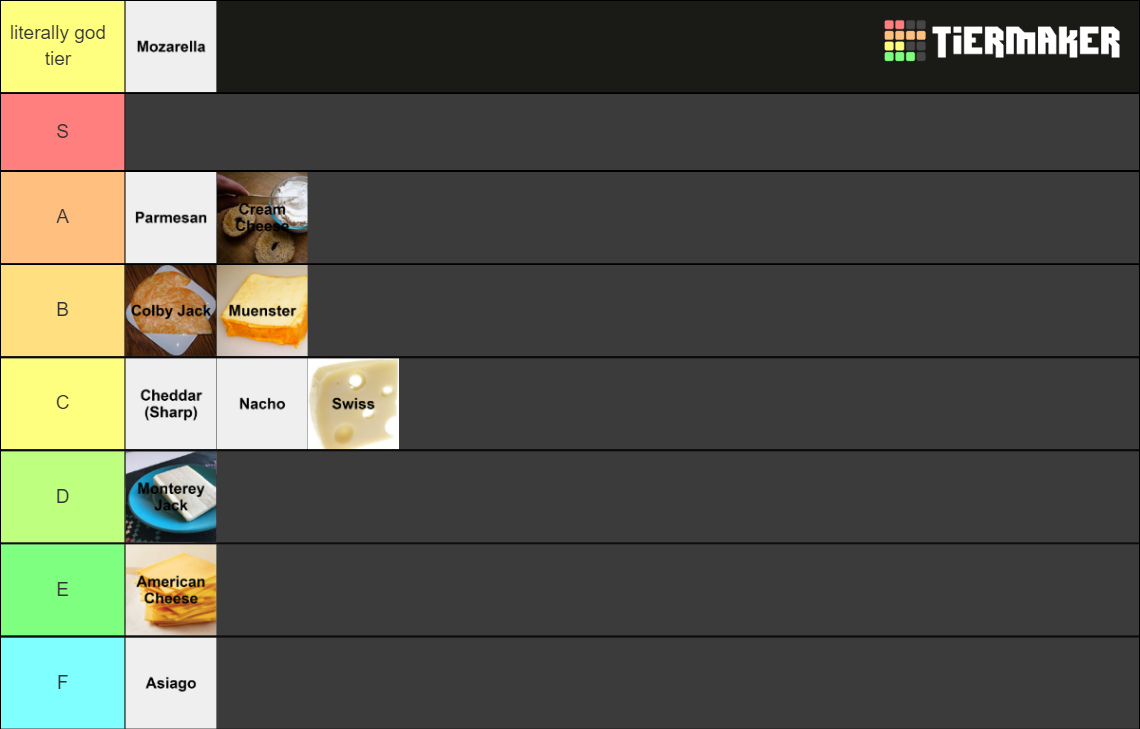 Cheese Tier List Rankings) TierMaker