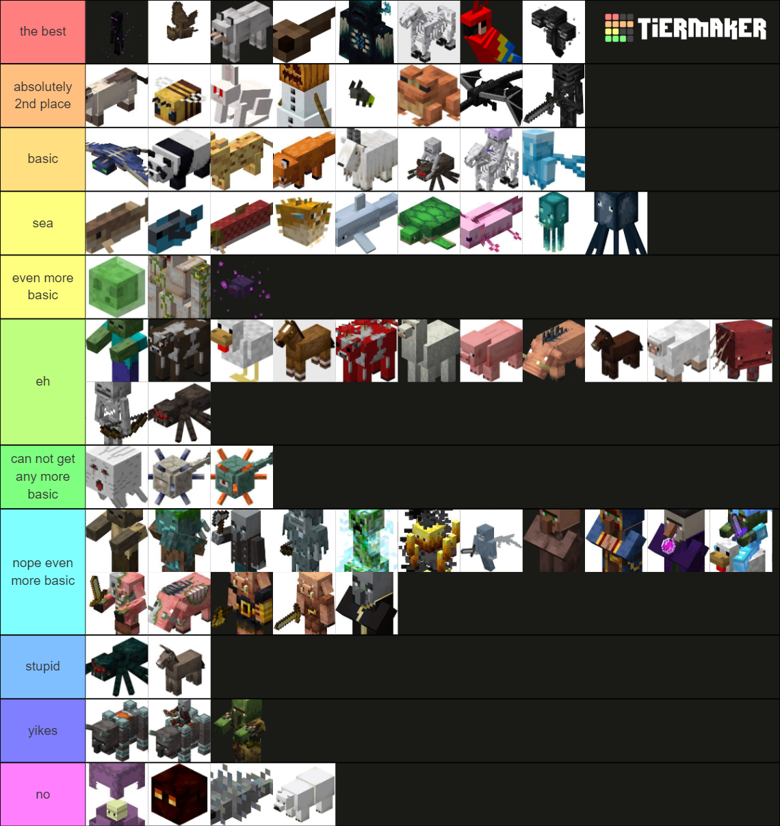 every-mob-in-minecraft-1-19-tier-list-community-rankings-tiermaker