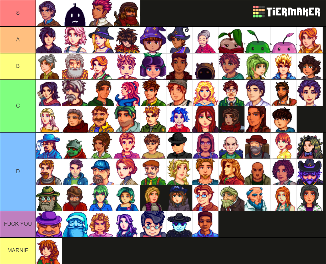 Stardew Valley Characters with SVE and Ridgeside Village Tier List ...