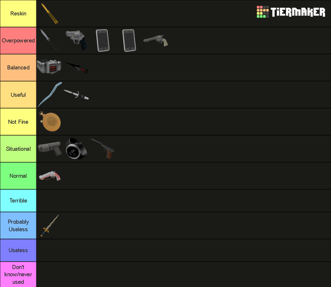 TC2 - Agent Weaoons Tier List (Community Rankings) - TierMaker