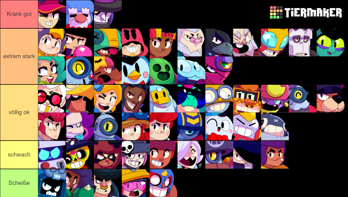 Brawl Stars All Brawler March 2022 (Eve) Tier List (Community Rankings ...