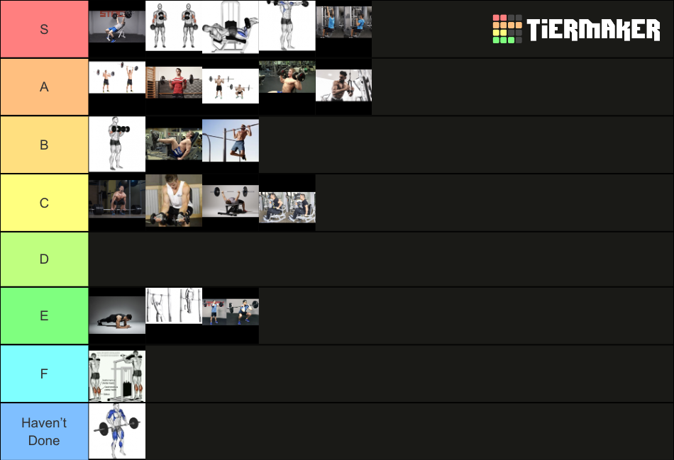 workouts-tier-list-community-rankings-tiermaker