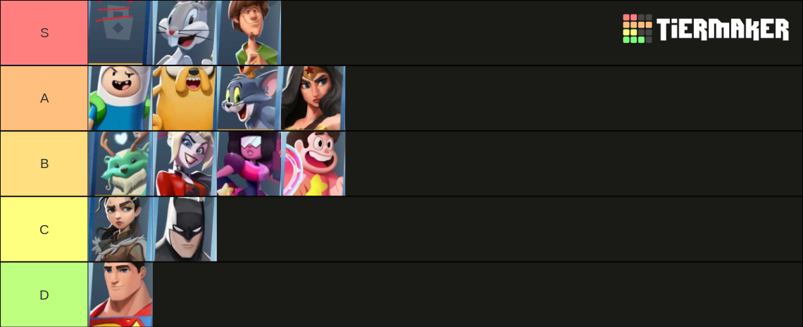 Multiversus 2022 Tier List (Community Rankings) - TierMaker