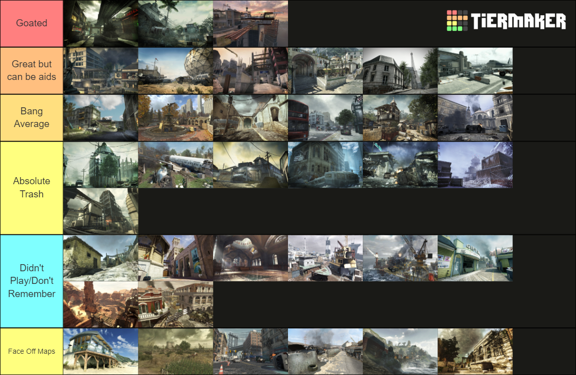 Call of Duty Modern Warfare 3 Maps Tier List (Community Rankings ...