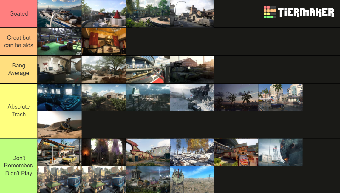 all-call-of-duty-black-ops-cold-war-maps-season-6-tier-list