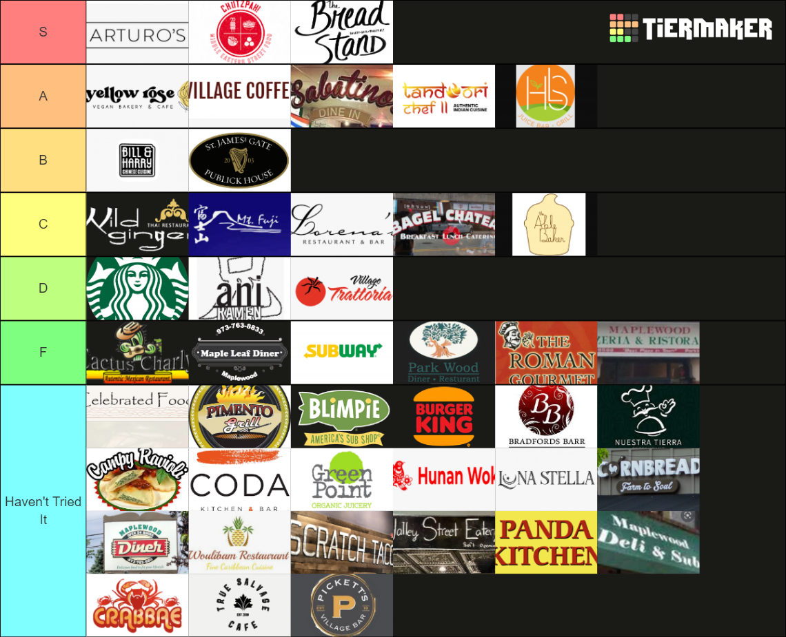 Maplewood Nj Restaurant Tier List Community Rankings Tiermaker