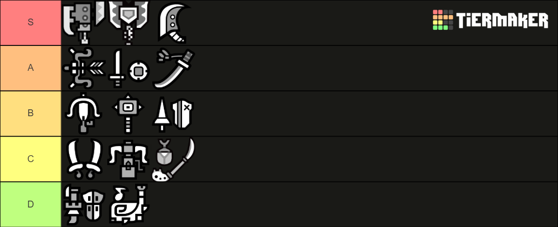 monster hunter weapon tier list 2024