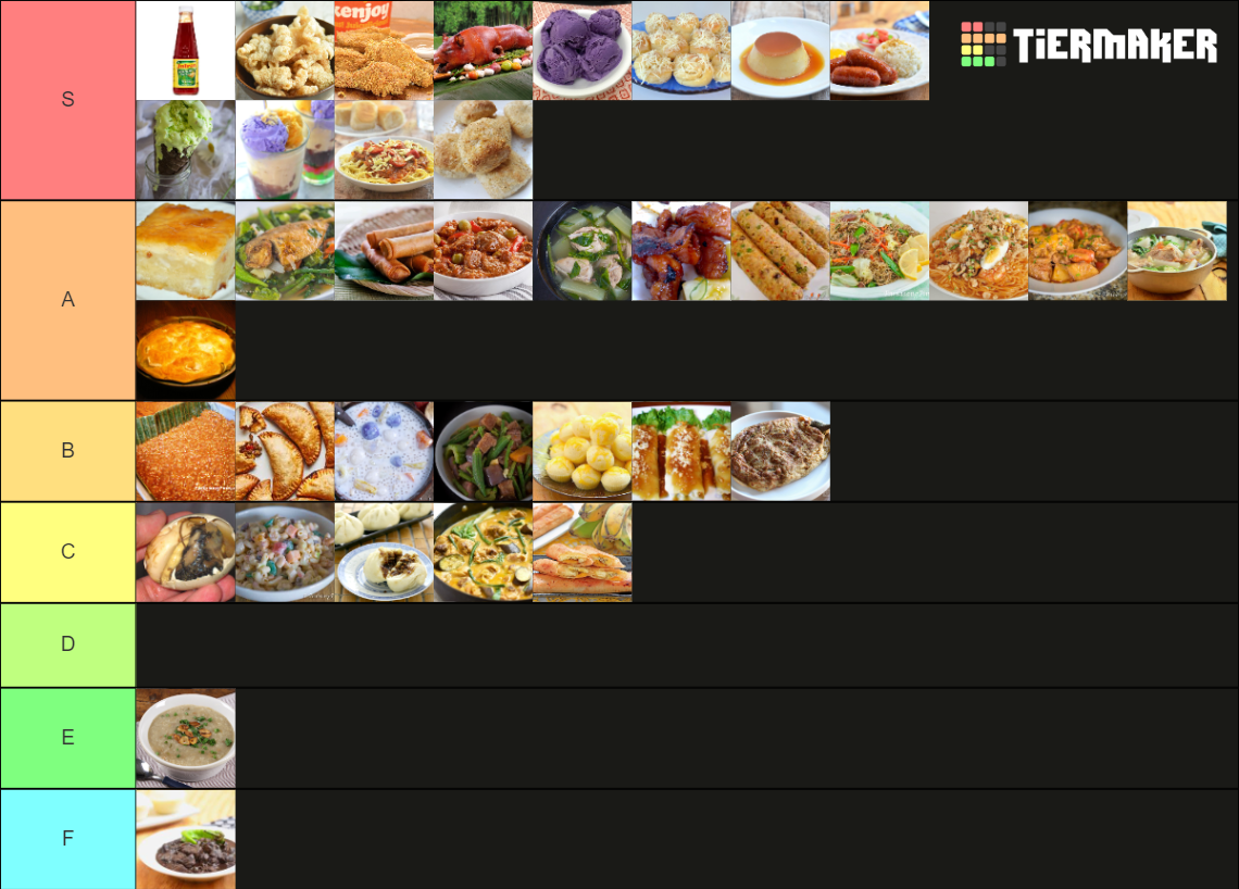 filipino-food-tier-list-community-rankings-tiermaker