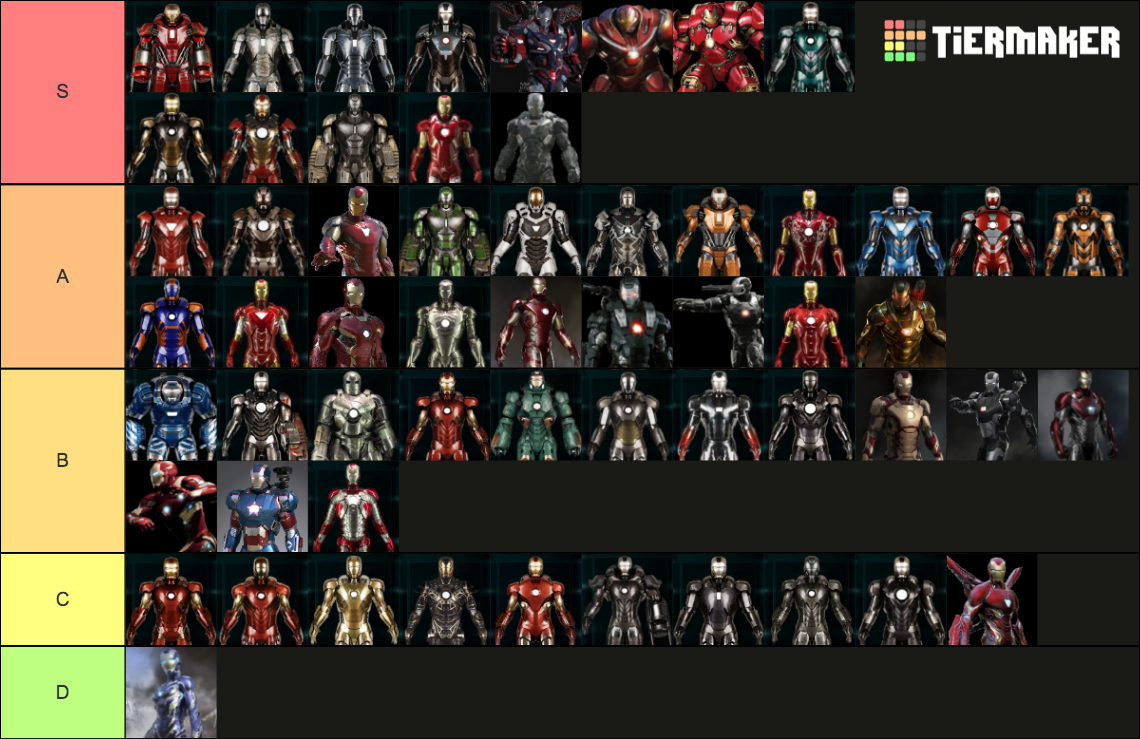 MCU Iron Man Armors Tier List (Community Rankings) - TierMaker