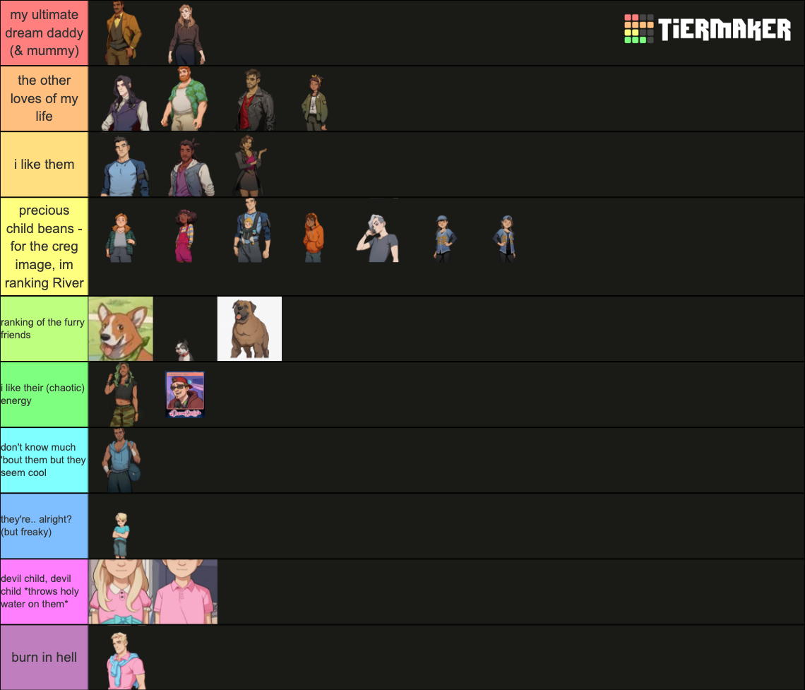 Dream Daddy Characters Tier List Rankings) TierMaker