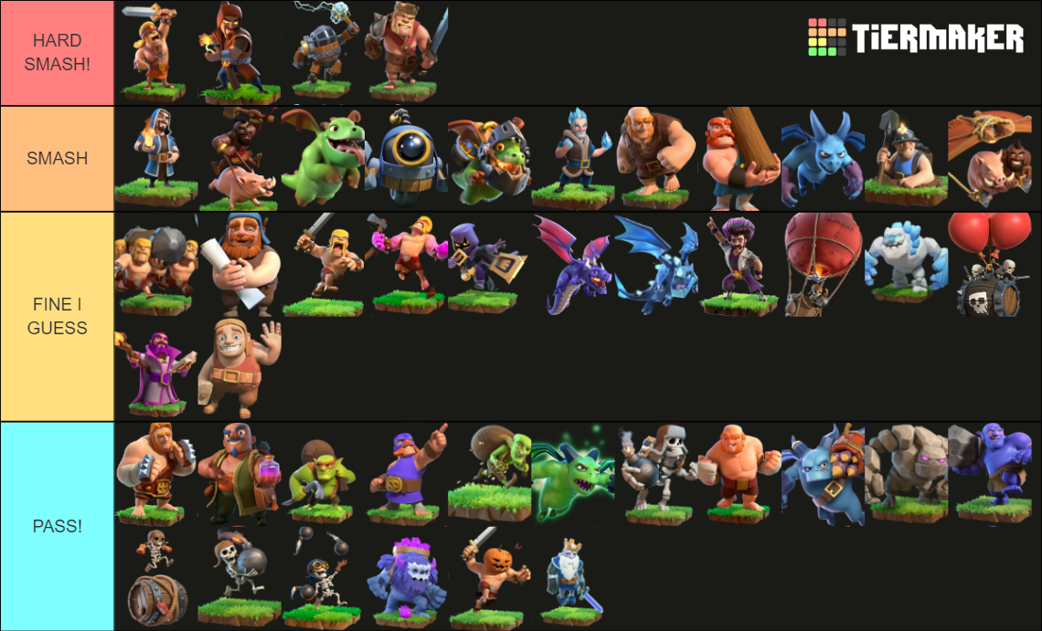 UPDATED Clash of Clans Tier List Rankings) TierMaker