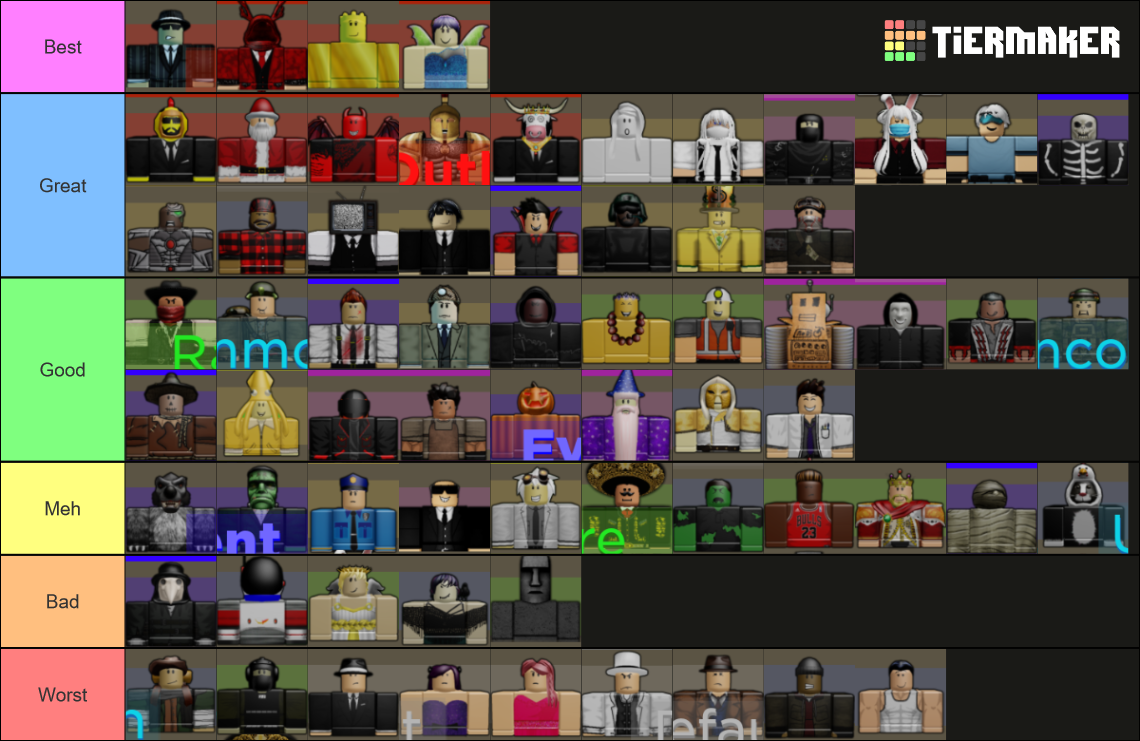 In Plain Sight 2 Thieves Tier List (Community Rankings) - TierMaker