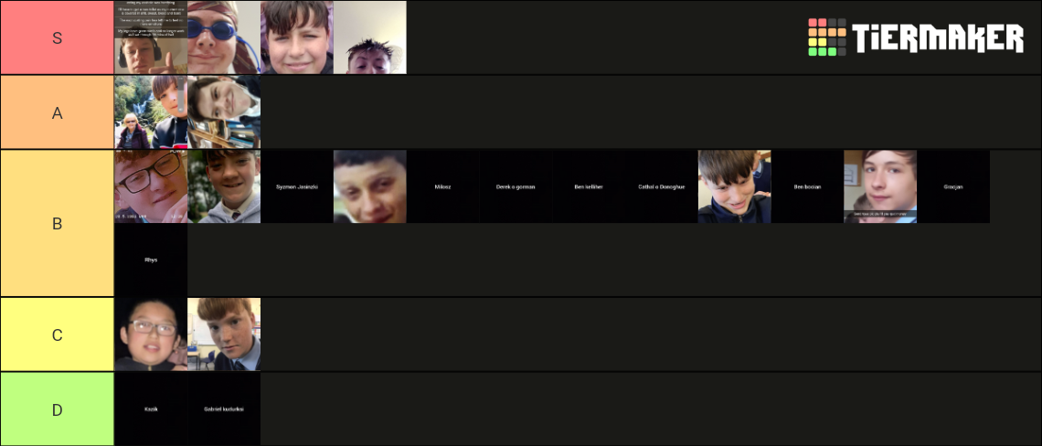 Class 1.A Tier List (Community Rankings) - TierMaker