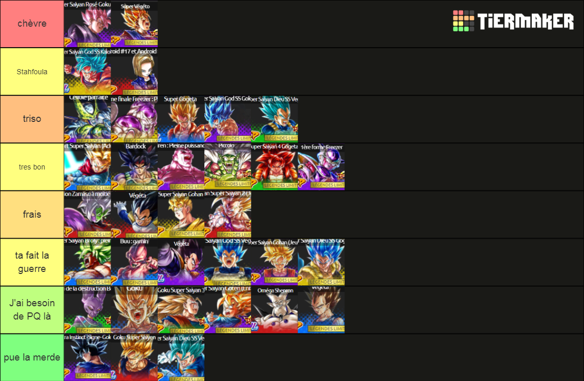 LF/Ultra DBL Tier List Rankings) TierMaker