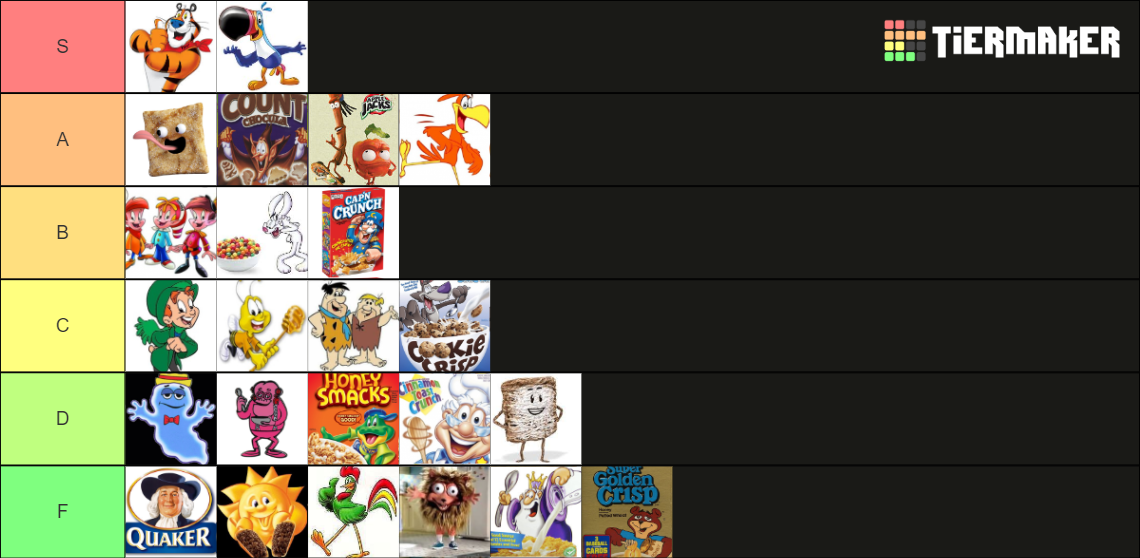 cereal-mascots-tier-list-community-rankings-tiermaker